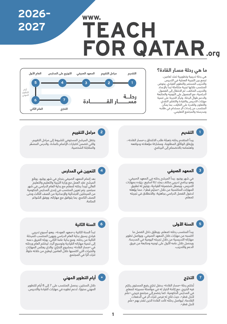 تحميل الكتيّب